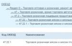 Сколько кодов оквэд можно указать при регистрации ип и какие